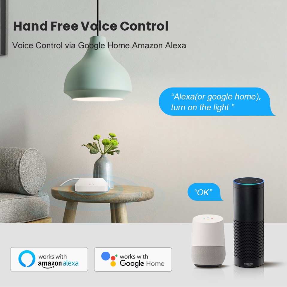 Tuya Akıllı Yaşam Çok modlu Ağ - Smart Home Automation Kit incelemesi ve fiyatı