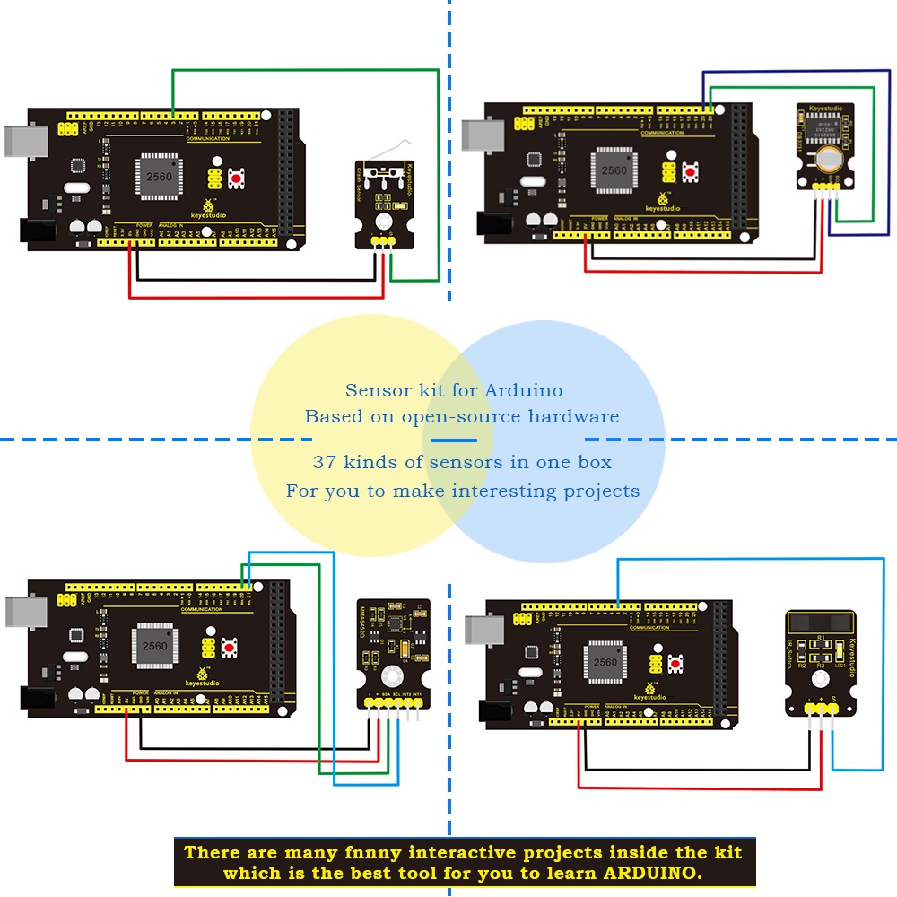 Keyestudio Yeni Sensör Başlang - Esp32 Smart Home Kit incelemesi ve fiyatı