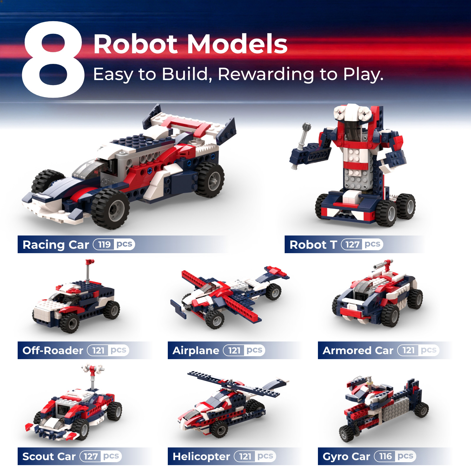 Apitor 8'i 1 Arada STEM Yapı T - Stem Robotics Kit incelemesi ve fiyatı